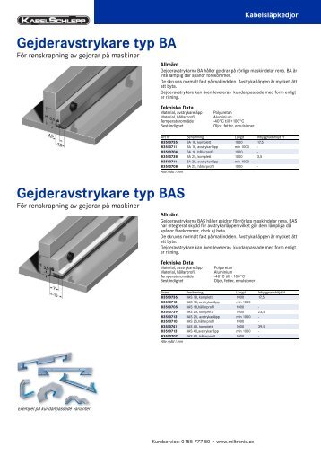 Gejderavstrykare typ BA Gejderavstrykare typ BAS - Spprod.com