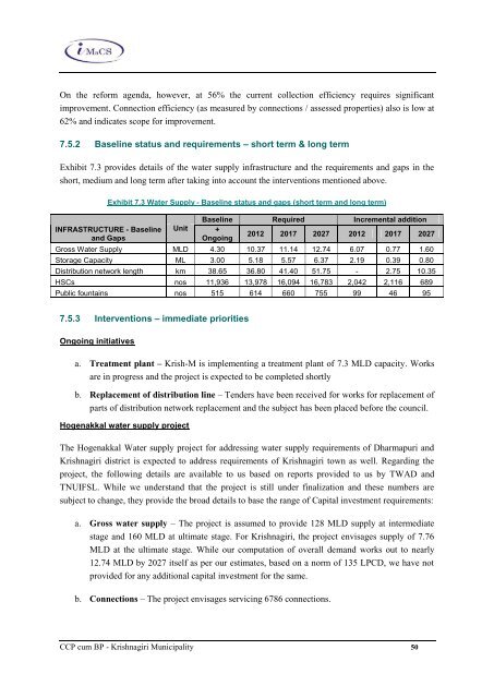 Tamil Nadu Urban Infrastructure Financial Services ... - Municipal