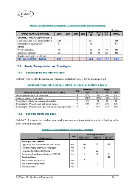 Tamil Nadu Urban Infrastructure Financial Services ... - Municipal