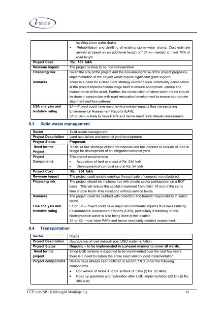 Tamil Nadu Urban Infrastructure Financial Services ... - Municipal