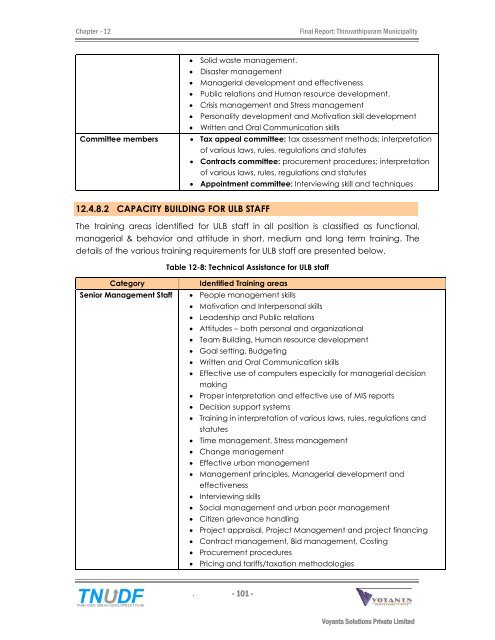 City Development Plan - Municipal