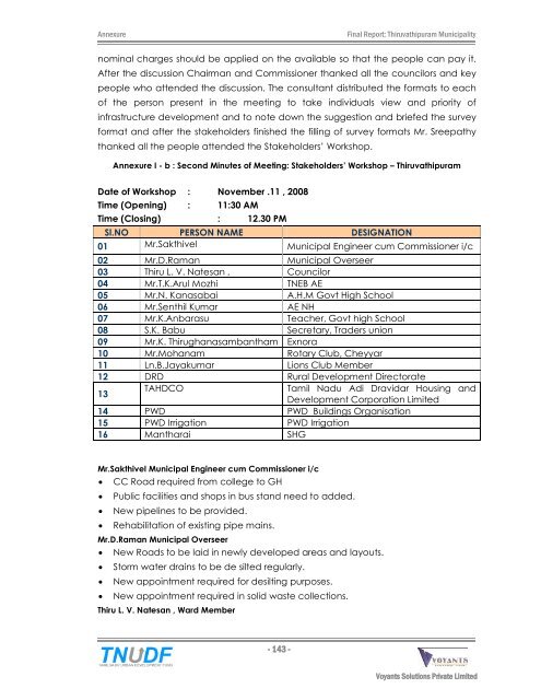 City Development Plan - Municipal