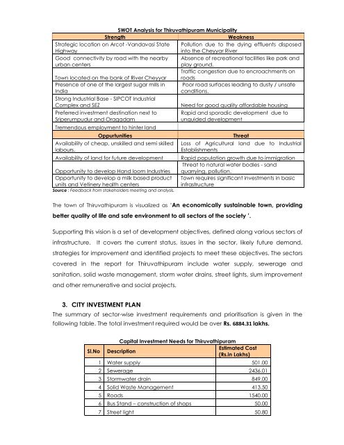 City Development Plan - Municipal