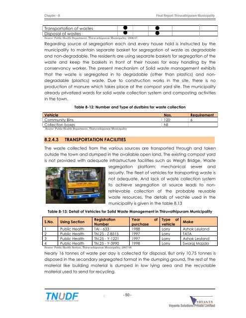 City Development Plan - Municipal