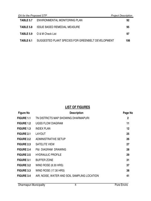 Environmental Impact Assessment - Municipal