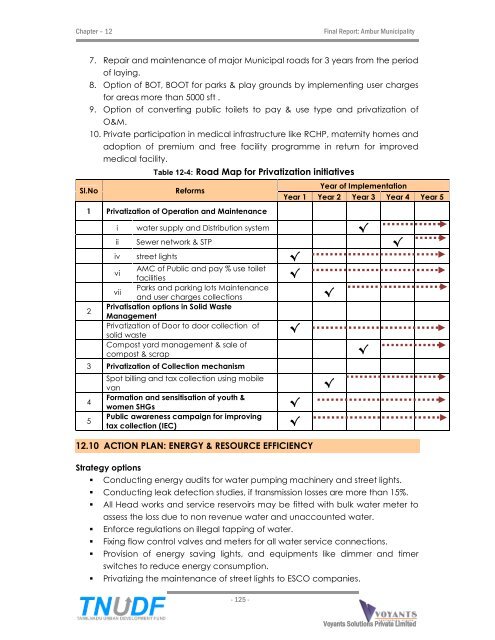 City Corporate & Business Plan - Municipal