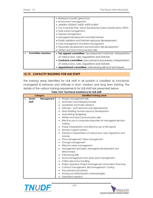 City Corporate & Business Plan - Municipal