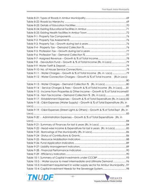 City Corporate & Business Plan - Municipal