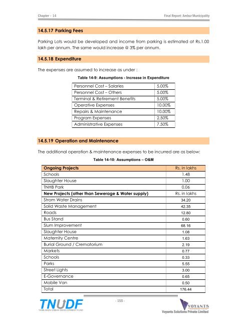 City Corporate & Business Plan - Municipal