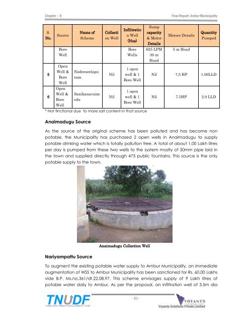 City Corporate & Business Plan - Municipal