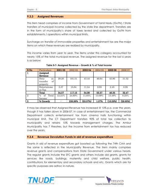 City Corporate & Business Plan - Municipal