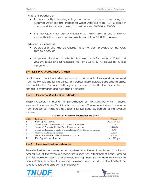 City Corporate & Business Plan - Municipal