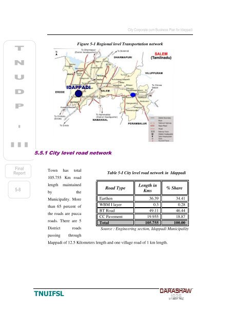TNUIFSL City