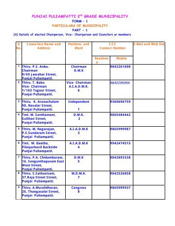 Chairperson, Vice-chairperson and Councilors - Municipal