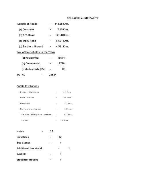 POLLACHI MUNICIPALITY Length of Roads - 143.28 Kms. (a ...