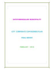 city corporate cum business plan - Municipal