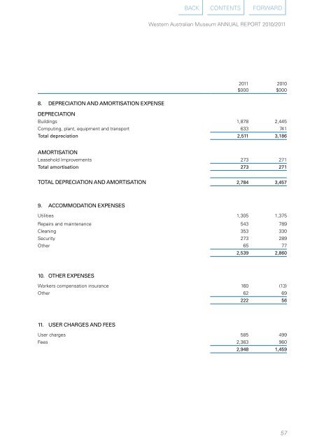 Annual Report 2010-2011 - Western Australian Museum