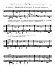 Modes for Guitar