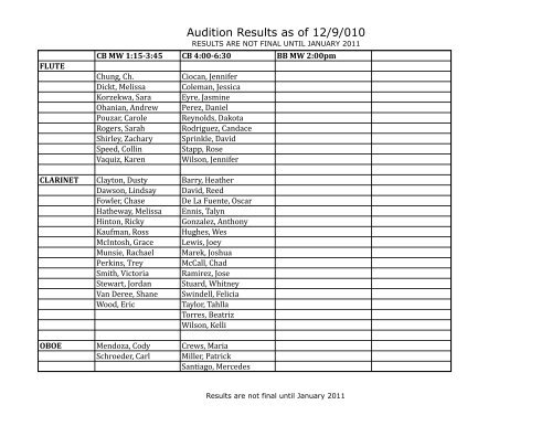Audition Results 12-9-010 - UNT College of Music