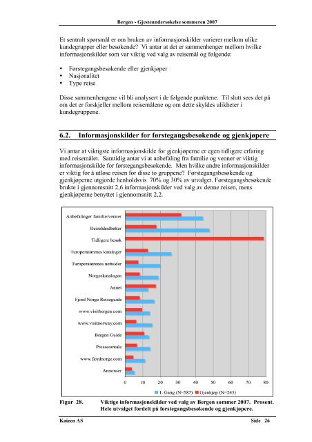 Gjesteundersøkelse Bergen - Hordaland fylkeskommune