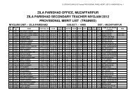 K Provisonal merit list 1-5 bochahan UNTRAINED