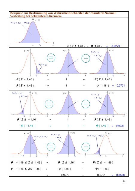 Tabellen der kumulierten Binomial-Verteilung und der Standard ...
