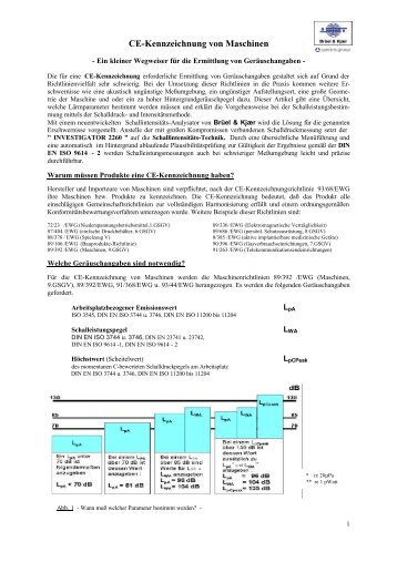 CE-Kennzeichnung von Maschinen