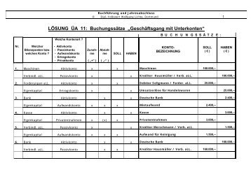 übungsblatt für "Bilden von Buchungssätzen"