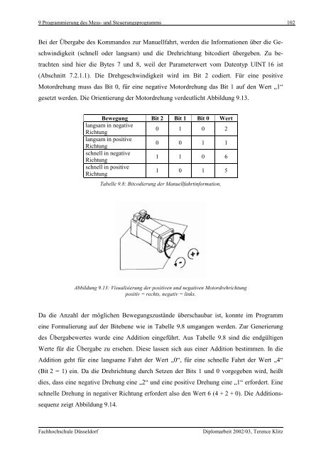 Dokument [PDF, 9,1 MB] - FB 4 Allgemein - Fachhochschule ...