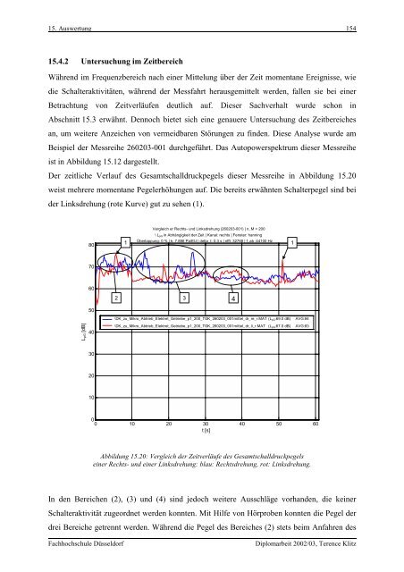 Dokument [PDF, 9,1 MB] - FB 4 Allgemein - Fachhochschule ...