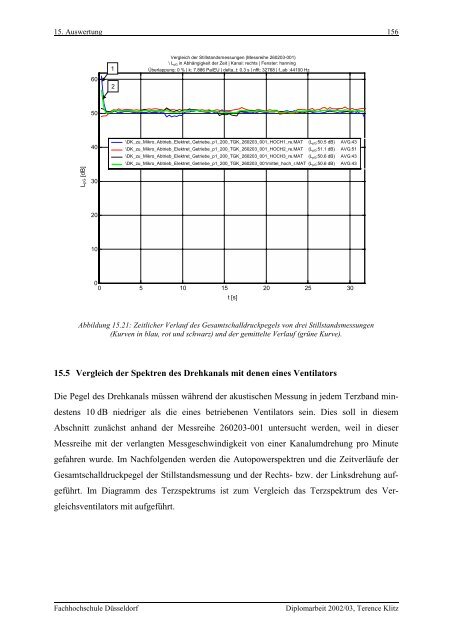 Dokument [PDF, 9,1 MB] - FB 4 Allgemein - Fachhochschule ...