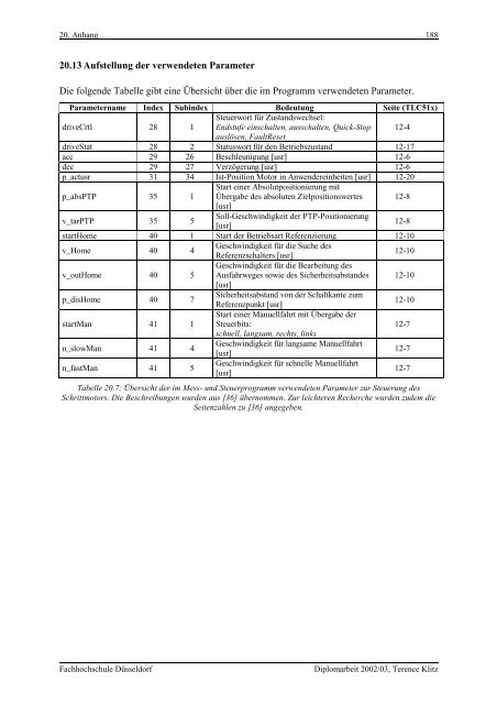 Dokument [PDF, 9,1 MB] - FB 4 Allgemein - Fachhochschule ...