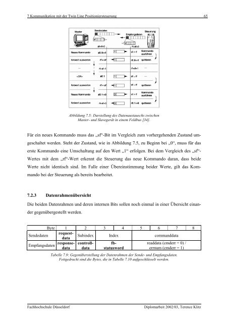 Dokument [PDF, 9,1 MB] - FB 4 Allgemein - Fachhochschule ...