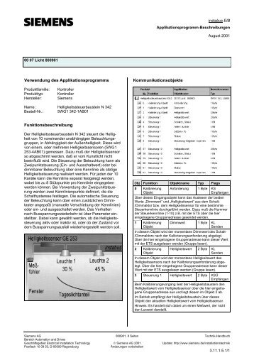 Verwendung des Applikationsprogramms Funktionsbeschreibung ...