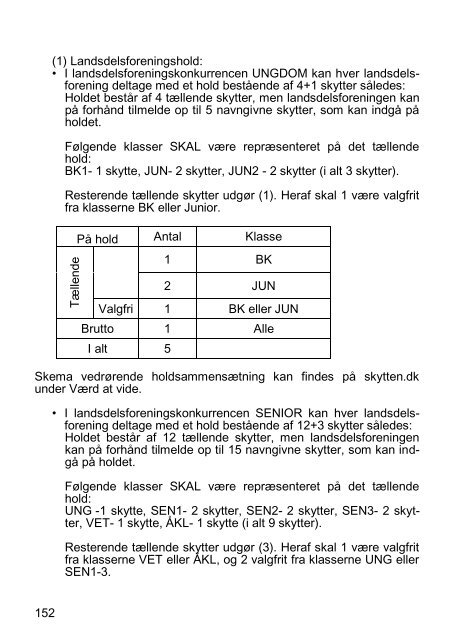 SKYTTEBOGEN - De Danske Skytteforeninger