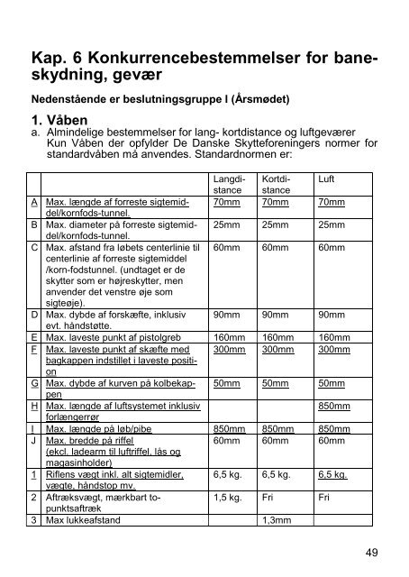 SKYTTEBOGEN - De Danske Skytteforeninger