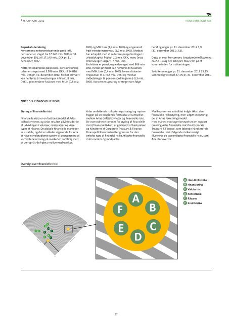 Download årsrapport 2012 her... - Arla.com