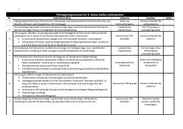 Planlægningsmanual for 6. klasse fælles-cyklistprøver - Politiets