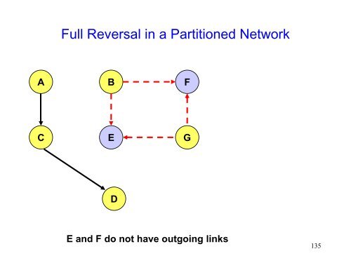 Download File - Computer Networks & Information Security