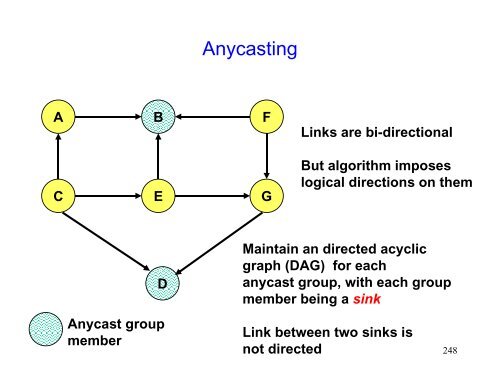 Download File - Computer Networks & Information Security