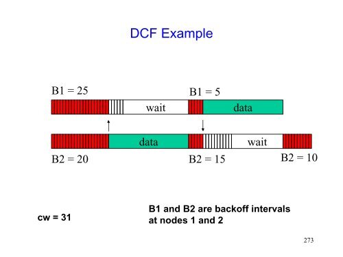 Download File - Computer Networks & Information Security