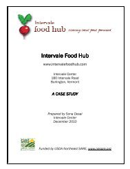 Food Hub Case Study