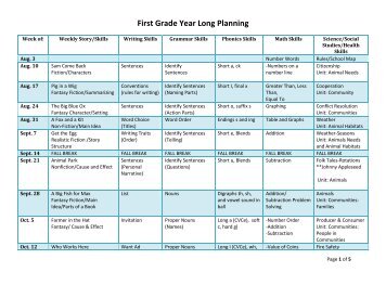 First Grade Year Long Planning - Cherokee County Schools