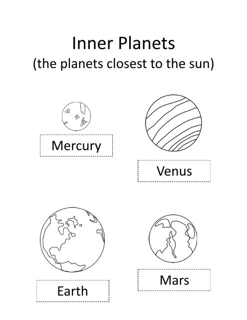 A Planet Flipbook
