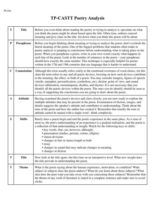 Tp Fastt Poetry Analysis Chart