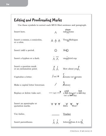 Editing and Proofreading Marks - Cherokee County Schools