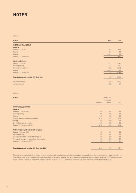 åRSRAPPORT 2007 - Torm