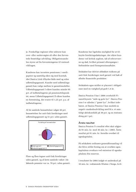 Årsrapport 2004 - Danica Pension