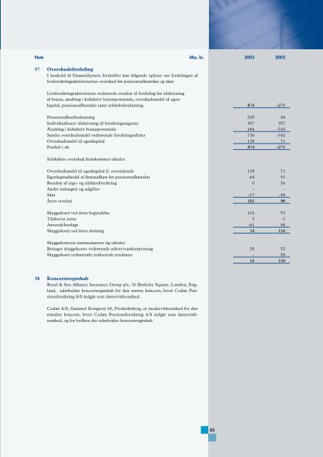 Pension Forside 2003 A.qxd - SEB