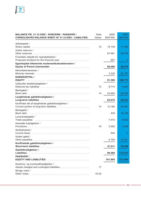 årsrapport annual report 2005 fabricius marine a/s - erria